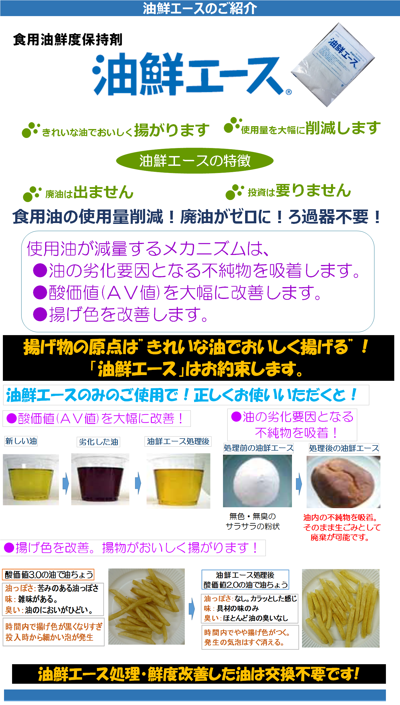 油鮮エース